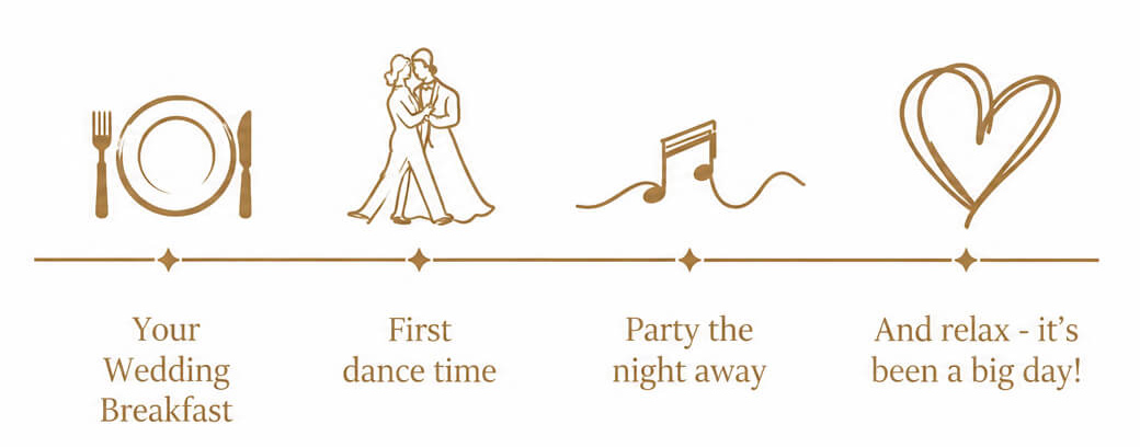 Wedding-Day-Journey