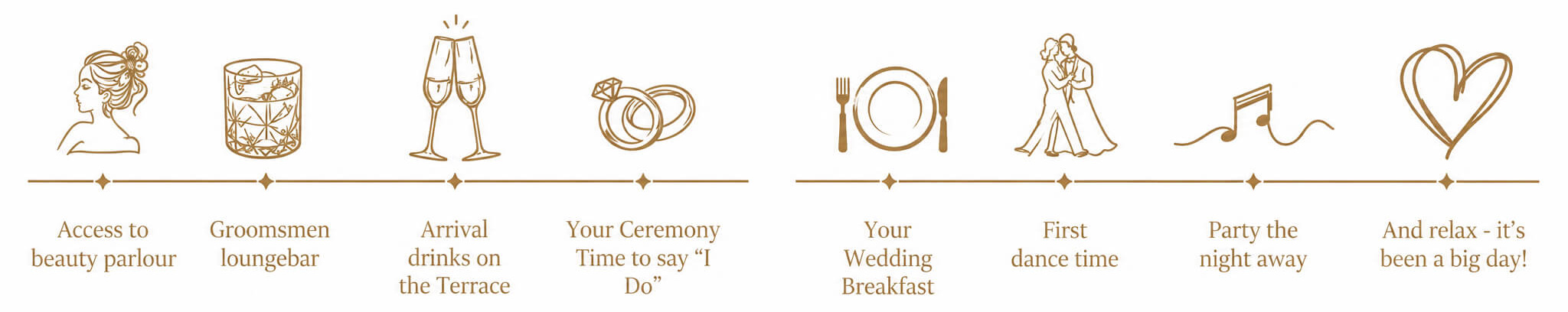 Wedding-Day-Journey